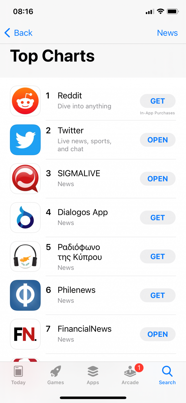 FinancialNews Mobile App No 7 στα TOP CHARTS της Apple