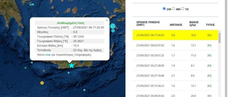 Ισχυρός σεισμός: 5,8 Ρίχτερ «ταρακούνησαν» την Κρήτη