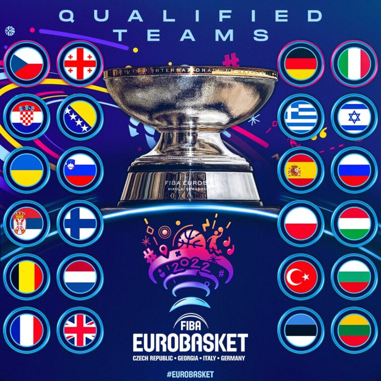 Ώρα Ημιτελικών στο EuroBasket 2022