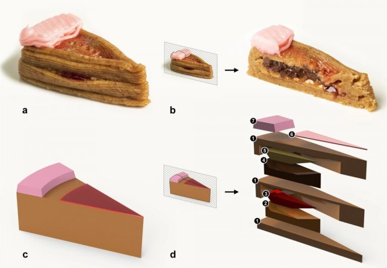 ΗΠΑ: Ερευνητές δημιούργησαν ένα Cheesecake με επτά συστατικά χρησιμοποιώντας έναν 3D εκτυπωτή.